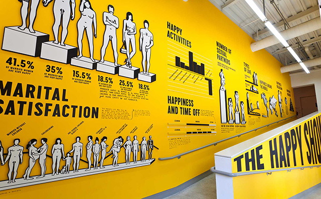 'The Happy Show' exhibition by Stefan Sagmeister
