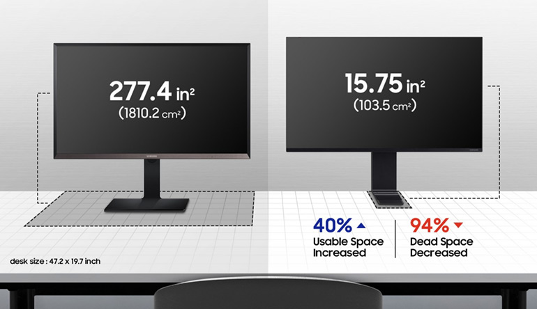 Samsung Introduces Space-Saving Monitor That Will Declutter Your Desk